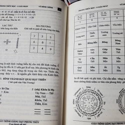 Phong Thủy Học 5 Giải Pháp (Cốt Lõi Của Phong Thủy Chính Thống) – Vũ Đình Chỉnh 77130