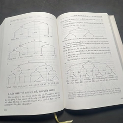 Tiếng Việt mấy vấn đề ngữ âm - ngữ pháp - ngữ nghĩa Cao Xuân Hạo 323479