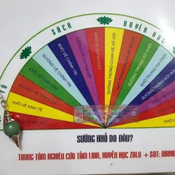 Sáng cảm xạ đồ 1046471