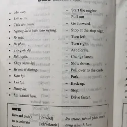 [Tiếng Anh căn bản] Tiếng Anh dùng cho Tài xế Grab 1006991