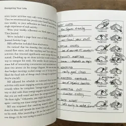 Designing Your Life: Build a Life that Works for You - Bill Burnett, Dave Evans 734947