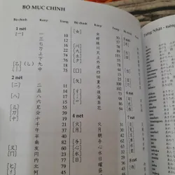 Tự học viết tiếng Nhật 200 chữ KANJI căn bản 1. Tg. ERIKO SATO 780758