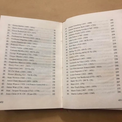 Sách 108 Nhân vật làm thay đổi thế giới - Tân Đôn, Culture Glore nguyên tác 307239