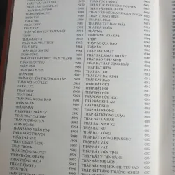 Phật Quang Đại Từ Điển - Tập 5 - Thích Quảng Độ 700787