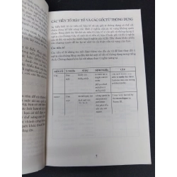 1001 câu hỏi về từ vựng tiếng anh và cách viết chính tả mới 90% HCM2606 Thiên Phúc HỌC NGOẠI NGỮ 193161