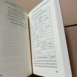 Trùm bất động sản ngách tập 1 547178