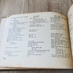 HƯỚNG DẪN DÙNG THUỐC  956987