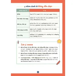 Sổ tay ngữ pháp Tiếng Anh THCS 795813