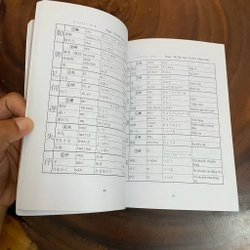 II Sách học tiếng Nhật: Để Không Quên N3 - Tự Học Tiếng Nhật KAIWA, KANJI 462440