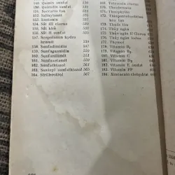 Kiểm nghiệm dược phẩm 2- 300 trang  1020224