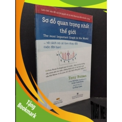 (TẶNG BOOKMARK) Sơ đồ quan trong nhất thế giới (có seal) mới 80% ố RBK1710 Tony Buzan KỸ NĂNG