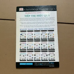Cẩm nang quản lý hiệu quả - tiếp thị hiệu quả 748107