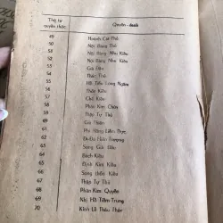 Thiết tuyến quyền - Trần Tuấn Kiệt biên soạn 1003258