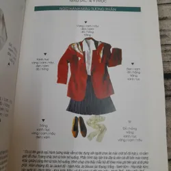 Nghệ thuật sử dụng màu sắc trong cuộc sống. Đào Đăng Trạch Thiên 603738