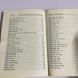 MÓN ĂN BÀI THUỐC VÌ SỨC KHỎE ( Lương Y ĐINH Công Bảy)  693725