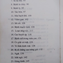 CHÂM CỨU HỌC  505103