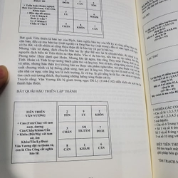 Tử Vi Ứng Dụng Phong Thủy Ứng Dụng BNN Giải Mã Ma Trận 384 – Nguyễn Nguyên Bảy 387161