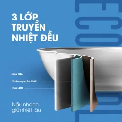 Bộ nồi chảo inox KALITE ECO Dual, inox 304 an toàn, cấu trúc 3 lớp, bắt từ tốt 783803