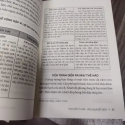 Sách - Atomic Habit - thay đổi tí hon, hiệu quả bất ngờ 674611