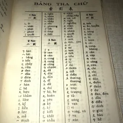 Hán-Việt Từ Điển- Nguyễn Văn Khôn 937392