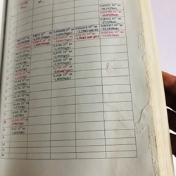 📚 HẰNG SỐ LUÂN HỒI THÁI CỰC HOA GIÁP – Nguyễn Ngọc Thạch 503481