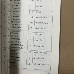 Sổ tay từ vựng tiếng Anh 1010352