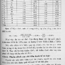 Tín Dụng Ngân Hàng (Phan Thị Cúc) 8152