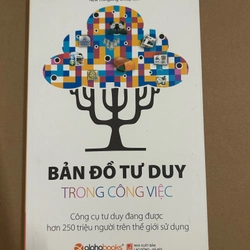 Bản đồ tư duy trong công việc