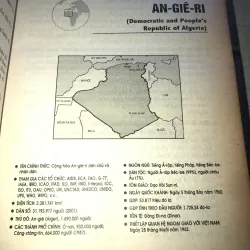 198 quốc gia và vùng lãnh thổ trên thế giới 973010