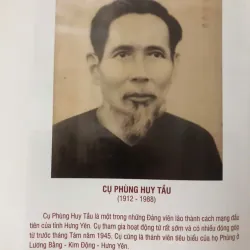 Họ Phùng Việt Nam (tập 4) – Hội Khoa học Lịch sử Việt Nam (Nhiều tác giả) 998400