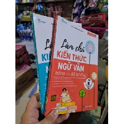 Làm chủ kiến thức Ngữ Văn bằng sơ đồ tư duy lớp 8 tập 1,2 - Nguyễn Quốc Khánh - 2024 mới 90% - GIÁO TRÌNH, CHUYÊN MÔN - HCM0111 Rebooks.vn