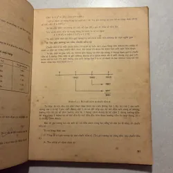 Quản trị tài chính - Nguyễn Văn Thuận 759390