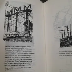 Từ điển chuyên ngành điện Anh Việt. Quang Hùng và nhóm biên soạn 603826