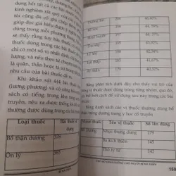 Bệnh thận và chế độ dinh dưỡng 605210