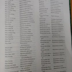 TỪ ĐIỂN THỰC VẬT THÔNG DỤNG TẬP 1 676003