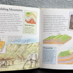 Mountains and Volcanoes - Khám phá thế giới kỳ diệu của Núi và Núi Lửa 934632