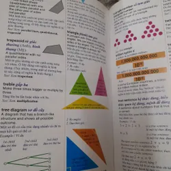 Từ điển Toán học Anh Việt dành cho Tiểu học và THCS. Tg. Carol Vorderman. Hồ H anh dịch 711813