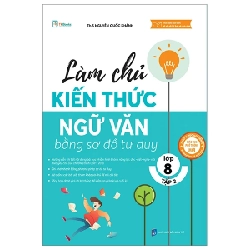 Làm Chủ Kiến Thức Ngữ Văn Bằng Sơ Đồ Tư Duy Lớp 8 - Tập 2 - ThS Nguyễn Quốc Khánh