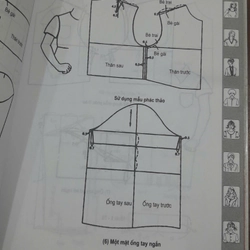 CẮT MAY TOÀN TẬP - KĨ THUẬT CẮT MAY CƠ BẢN 299493