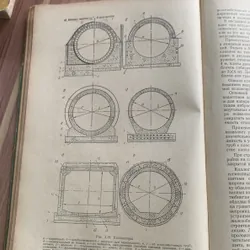 Sách học tiếng Nga: КАНАЛИЗАЦИЯ, bìa cứng, in ở Nga, 630 trang 728191