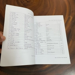 II Tựa sách: Để Không Quên N3 - Nhóm Tự Học Tiếng Nhật KAIWAI, KANJI 455759