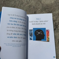 SƠ ĐỒTUW DUY TRONG KINH DOANH 454562