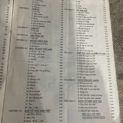 TÀI LIỆU TỰ HỌC TIẾNG ANH PHỔ THÔNG GIÚP TRÍ NHỚ VĂN PHẠM ANH VĂN 779432