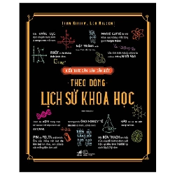 Kiến thức cơ bản cần biết - Theo dòng lịch sử khoa học (TB - 339.000) - Ivan Kiriow, Lesa Milsent 2022 New 100% HCM.PO 29677