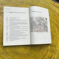 VƯỢT RA NGOÀI CÁC THÀNH PHỐ THÔNG MINH- TIM CAMPBELL 674344