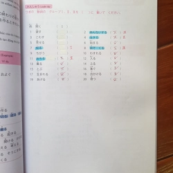 Tài liệu luyện thi năng lực tiếng nhật N4 Ngữ pháp - Shinkanzen Master (90%) 499596