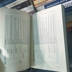 Hành Trình Kịch Bản Triệu View - Kiến Tạo Thương Hiệu Bạc Tỷ Từ Kịch Bản Triệu View 475000