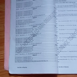 Sách bài tập trắc nghiệm đúng sai toán lớp 11 full 507834
