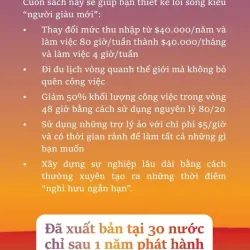 Tuần Làm Việc 4 Giờ (Bìa cứng, Khổ bỏ túi) - Timothy Ferriss 751471