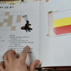 [Tặng nẹp góc] Truyện thiếu nhi Hàn Quốc: Moyamo Anu 60 -  모야모 아누와: 하늘에서 뚝 떨어진 영웅 732067